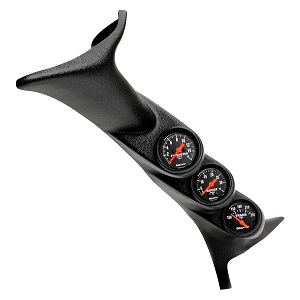 Custom Gauges