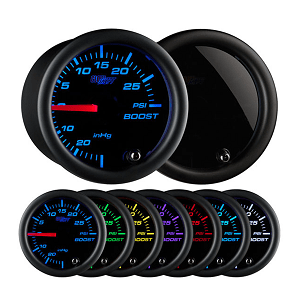 Custom Gauges