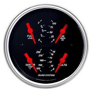 Custom Gauges