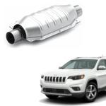 Enhance your car with Jeep Truck Cherokee Converter 