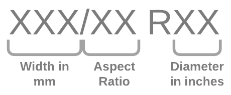 tire size detail