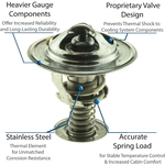 Order 180f/82c Thermostat by MOTORAD - 5281-180 For Your Vehicle