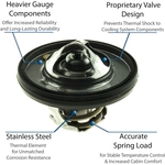 Order 195f/91c Thermostat by MOTORAD - 5420-195 For Your Vehicle