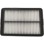 Order G.K. INDUSTRIES - AF12057 - Engine Air Filter For Your Vehicle