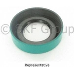 Order Joint de pignon d'essieu moteur by SKF - 19687 For Your Vehicle