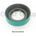 Order Joint d'essieu avant by SKF - 13995 For Your Vehicle