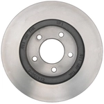 Order Vented Disque de frein à disque avant - RAYBESTOS R-Line - 7929R For Your Vehicle