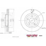 Order EUROROTOR - 53235 - Front Premium Rotor For Your Vehicle