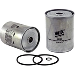 Order Filtre à carburant by WIX - 33196 For Your Vehicle