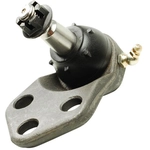 Order MEVOTECH - CGK5295 - Ball Joint For Your Vehicle