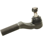 Order Outer Tie Rod End by MEVOTECH - FGES3202R For Your Vehicle