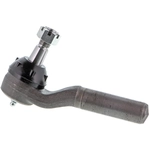 Order Outer Tie Rod End by MEVOTECH - FGES3363T For Your Vehicle