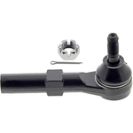 Order Outer Tie Rod End by MEVOTECH - FGES800223 For Your Vehicle