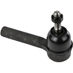 Order Outer Tie Rod End by MEVOTECH - FGS25604 For Your Vehicle