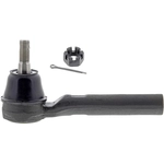 Order Outer Tie Rod End by MEVOTECH - FGS25606 For Your Vehicle