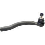 Order Outer Tie Rod End by MEVOTECH - HGES80288 For Your Vehicle