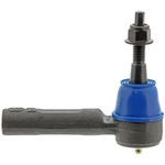 Order Outer Tie Rod End by MEVOTECH - MS50651 For Your Vehicle