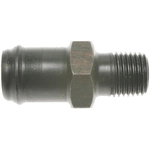 Order BLUE STREAK (HYGRADE MOTOR) - V233 - Vanne PCV For Your Vehicle