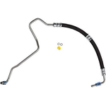 Order EDELMANN - 92055 - Power Steering Pressure Hose For Your Vehicle