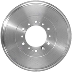 Order BENDIX GLOBAL - PDR0580 - Brake Drum For Your Vehicle