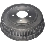 Order RS PARTS - RS2065 - Rear Brake Drum For Your Vehicle