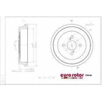 Order ULTRA - TOD85 - Tambour de frein arrière For Your Vehicle