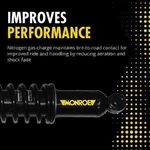 Order Rear Coil Over Shock by MONROE/EXPERT SERIES - 58574 For Your Vehicle