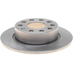 Order RAYBESTOS R-Line - 980874R - Solid Rotor de frein à disque arrière For Your Vehicle