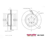 Order EUROROTOR - BM7065R - Disc Brake Rotor For Your Vehicle