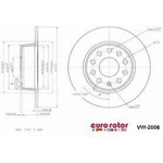Order EUROROTOR - VW2006 - Rear Premium Rotor For Your Vehicle