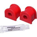 Order ENERGY SUSPENSION - 19.5107R - Rear Sway Bar Bushing Set For Your Vehicle