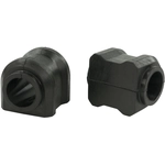 Order Sway Bar Frame Bushing Or Kit by MEVOTECH - BGK200829 For Your Vehicle