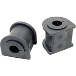 Order MEVOTECH - BGK3160 - Stabilizer Bar Bushing Kit For Your Vehicle