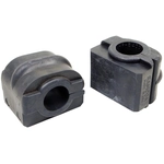 Order MEVOTECH - BGK7367 - Stabilizer Bar Bushing Kit For Your Vehicle