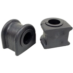 Order MEVOTECH - BGK80079 - Stabilizer Bar Bushing Kit For Your Vehicle