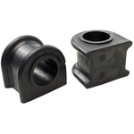 Order MEVOTECH - BGK80081 - Stabilizer Bar Bushing Ki For Your Vehicle