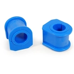 Order MEVOTECH - BGK80091 - Stabilizer Bar Bushing Ki For Your Vehicle