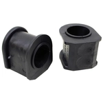 Order MEVOTECH - BGK80095 - Stabilizer Bar Bushing Ki For Your Vehicle