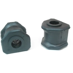 Order Sway Bar Frame Bushing Or Kit by MEVOTECH - BGK8794 For Your Vehicle