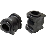 Order Sway Bar Frame Bushing Or Kit by MEVOTECH - BGS258106 For Your Vehicle