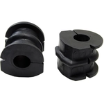 Order Sway Bar Frame Bushing Or Kit by MEVOTECH - BGS308131 For Your Vehicle