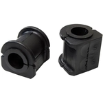 Order Sway Bar Frame Bushing Or Kit by MEVOTECH - BGS508142 For Your Vehicle