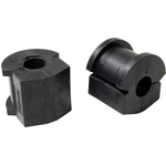 Order Sway Bar Frame Bushing Or Kit by MEVOTECH - BGS508144 For Your Vehicle