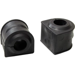 Order Sway Bar Frame Bushing Or Kit by MEVOTECH - BGS76864 For Your Vehicle