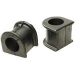 Order Sway Bar Frame Bushing Or Kit by MEVOTECH - BGS86458 For Your Vehicle