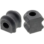 Order Sway Bar Frame Bushing Or Kit by MEVOTECH - FGS908127 For Your Vehicle