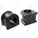 Order Sway Bar Frame Bushing Or Kit by MEVOTECH ORIGINAL GRADE - GK80081 For Your Vehicle