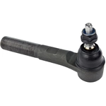 Order Tie Rod End by MEVOTECH - FGES3624 For Your Vehicle