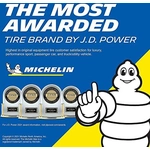 Order Pilot Sport 4 S by MICHELIN - 21" Tire (265/35R21) For Your Vehicle