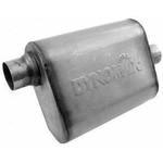 Order DYNOMAX - 17221 - Silencieux universel For Your Vehicle